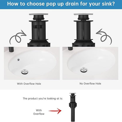 RUMOSE 8 inch Bathroom Faucets Set Brushed Nickel Bathroom Sink Faucet 3 Hole with Pop Up Drain Widespread 2 Handles Stainless Steel Lavatory Vanity Faucet Waterfall Spout Deck Mounted