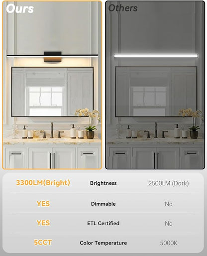 Modern LED Bathroom Vanity Light,40inch (39.76'') 36W 3300 Lumen Dimmable Powder Room Light Fixtures Over Mirror,5CCT Vanity Lights for Bathroom, ETL Certified,Slim Rectangular Bar
