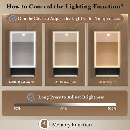 20"×34" Lighted Medicine Mirror Cabinet with Storage Adjustable Brightness 3 Color Temperature Lighting Anti-Fog Sturdy Aluminum Medicine Cabinet with Lights 2 Socket & 2 USB Ports & Adjustable Shelf