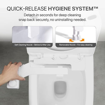 Bidet Attachment for Toilet – Dual Nozzle Front & Rear Wash, Self-Cleaning, Adjustable Water Pressure Dial, Non-Electric, Ultra-Slim, Fits Round & Elongated Toilets, Easy 8-Min Install | by ZeroTouch