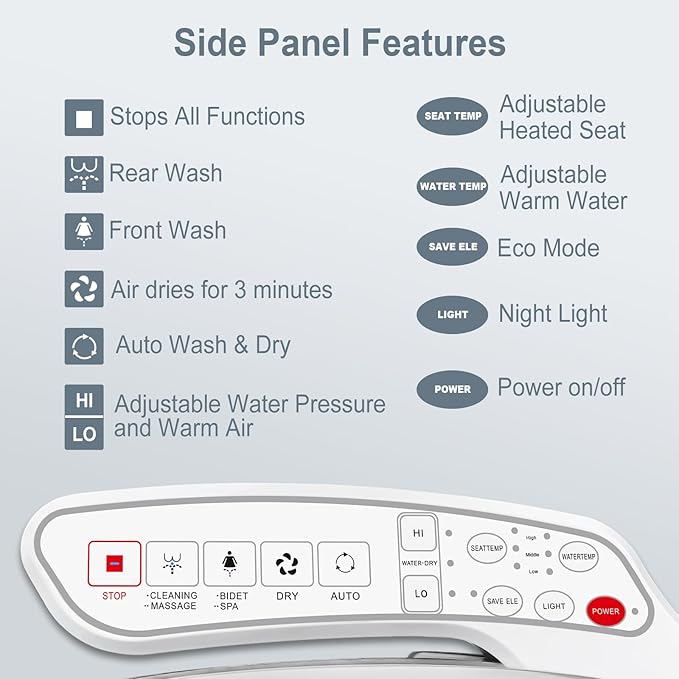 ZMJH ZMA102 Bidet Toilet Seat, Unlimited Warm Water, Vortex Wash, Electronic Heated, Warm Air Dryer, Rear and Front Wash, LED Light, Need Electricity, White, (Elongated)