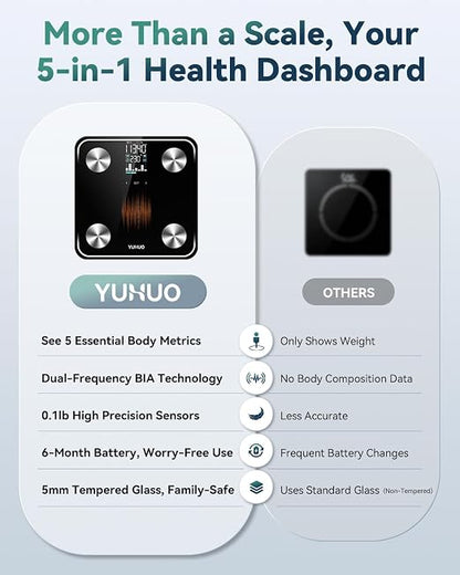 YUHUO Smart Scale for Body Weight and Body Fat, No-Phone Daily Check-Ins with Large LED Display, 4-Electrode Body Composition Scale, BMI Muscle Mass Body Water, 18 Metrics Sync App, 400lb
