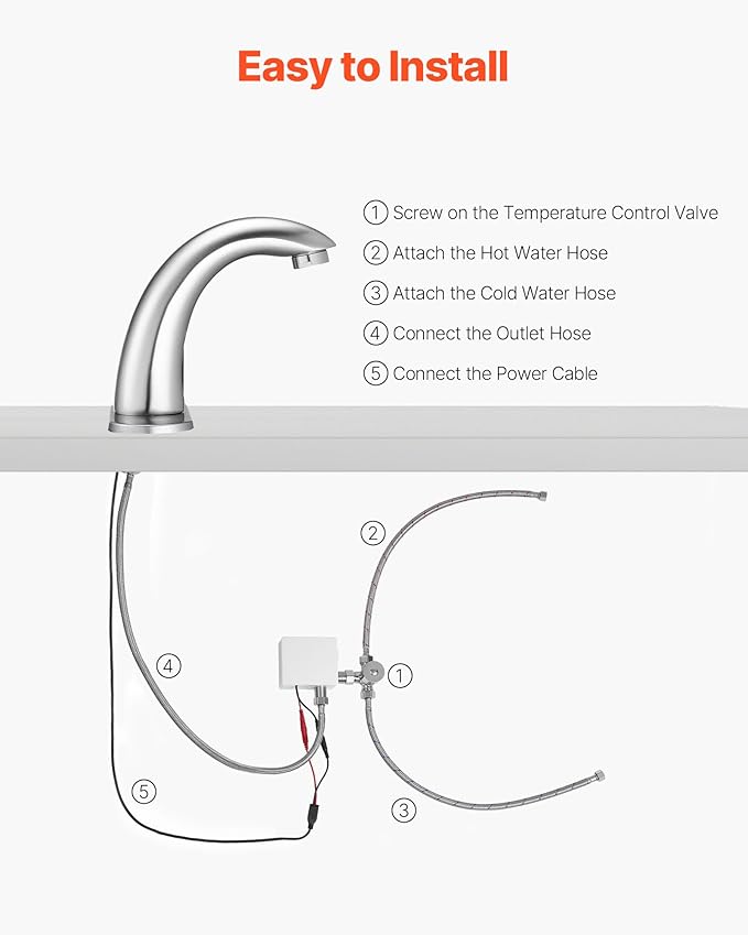 VEVOR Touchless Bathroom Sink Faucet, Automatic Motion Sensor Restroom Toilet Faucet with Hole Cover Plate, Battery Operated,Adjustable Temp for 9/16 in Pipe Commercial Lavatory,Brushed Nickel Silver