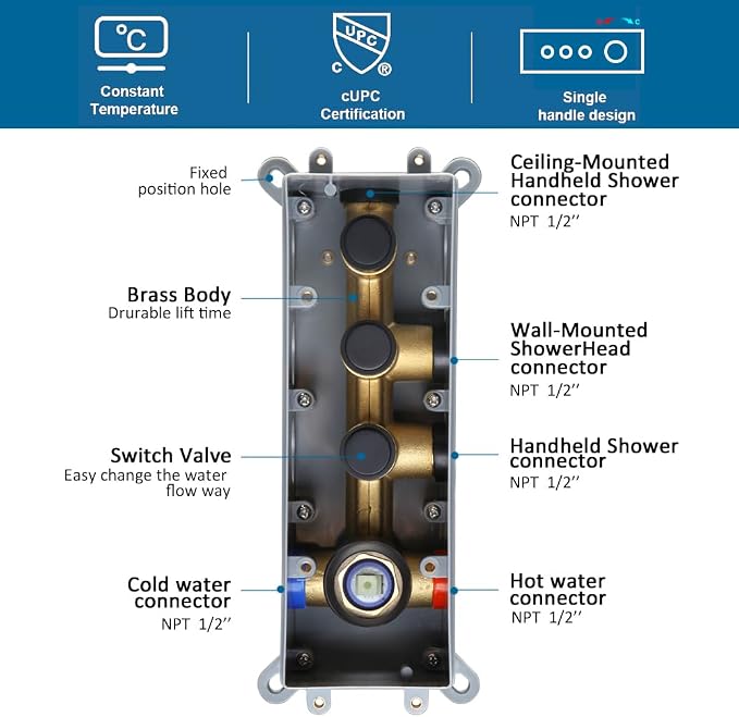 Matte Black Shower Faucet Set Bathroom Rainfall Shower System, 12 Inch Ceiling Mount Shower Head with 6 Inch Wall Mount Shower Head, Include Shower Valve and Trim Kit