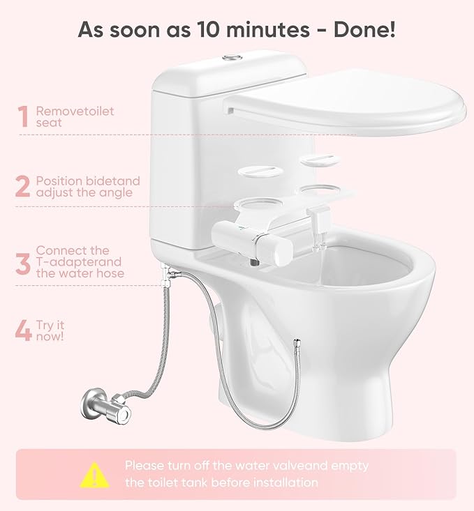 2PCS Ultra-Slim Bidet Attachment, Posterior&Feminine Wash-(Retractable Dual Nozzles), Non-Electric Bidet Attachment for Toilet Seat, Adjustable Fresh Cold Water Pressure, Stainless Steel Inlet (White)