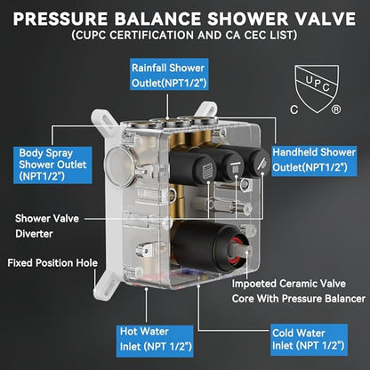 Shower System with 4 Body Jets Matte Black, STARBATH 12" Square Wall Mounted Rain Shower with Handheld Sprayer, Can Use All at Once, Push Button Complete Shower Faucets Sets with Valve and Trim Kit