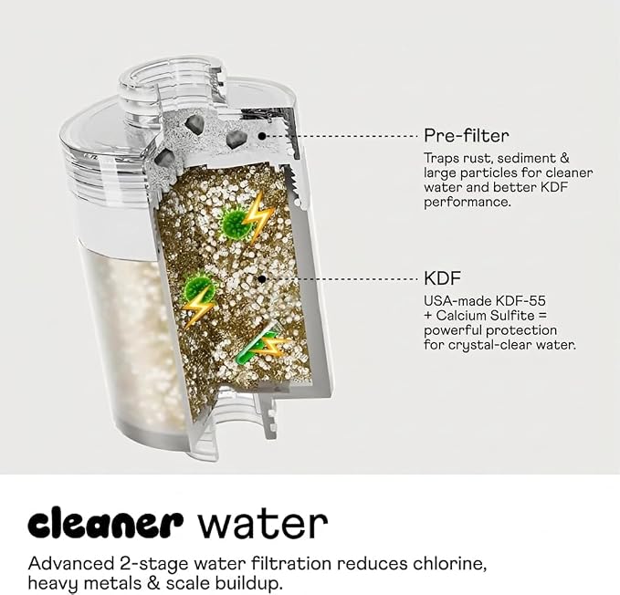 sproos! - Handheld Showerhead, High Performance Filtration, Golden Hour | Healthier Hair and Skin - DIY Installation - Renter Friendly - 3 Spray Functions - 70 Inch Hose - High Pressure Performance