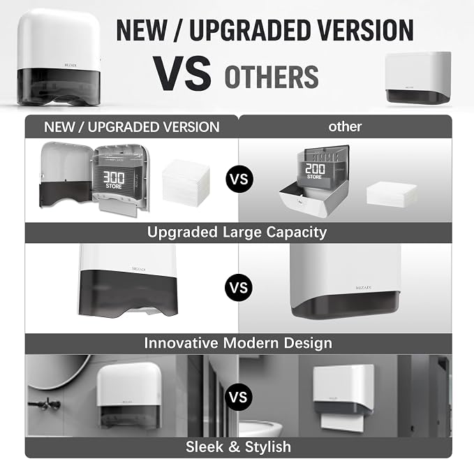 Paper Towel Dispenser,Large Capacity Wall Mount Tissue Dispensers with Smart Lock, Used for Kitchen and Bathroom 300+ Multifold Toilet Paper Holders White