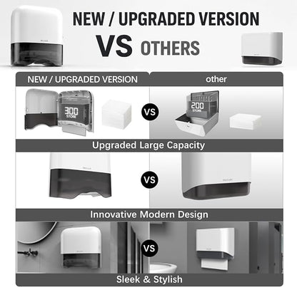 Paper Towel Dispenser,Large Capacity Wall Mount Tissue Dispensers with Smart Lock, Used for Kitchen and Bathroom 300+ Multifold Toilet Paper Holders White