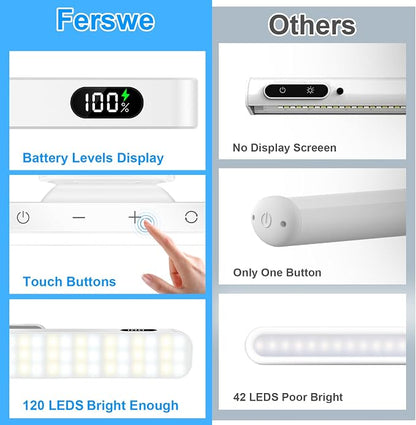 Ferswe 3W Rechargeable Light Bar with Remote Control, 3 Color Adjustable Mirror Lights, 2000mAh Battery Makeup, Touch for Cabinets, Magnetic Stick On for Closet, Kitchen