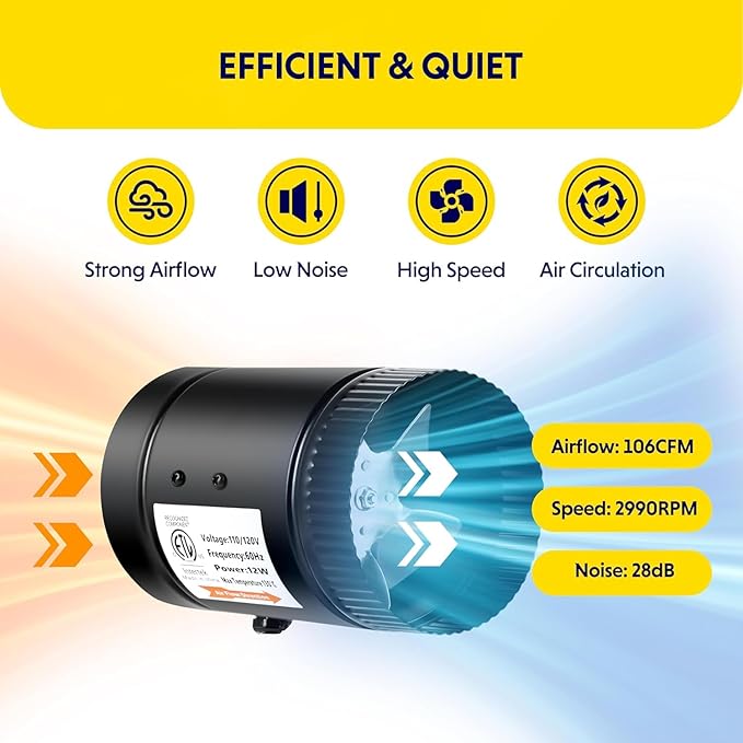 Simple Deluxe 4" 106 CFM Booster Duct Fan with Speed Controller, Low Noise HVAC Exhaust Fan, Suitable for Basements, Bathrooms, Kitchens, and Grow Tents, Black