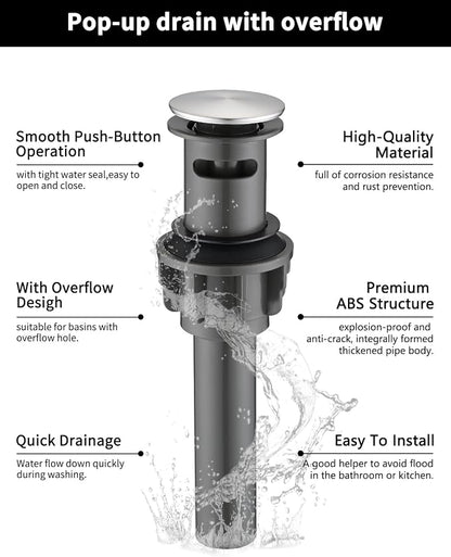 Bathroom Faucet 3 Hole with Pull Out Sprayer, 8 Inch Widespread Bathroom Faucet, Magnetic Pull Out Faucet for Easy to Use, Brushed Nickel (with Pop-up Drain)