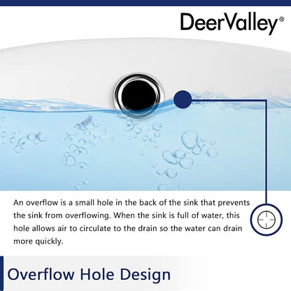 Bathroom Sink, DeerValley DV-1U303 Symmetry 18" X 15" Undermount Bathroom Sink Oval Bathroom Vanity Sink White Ceramic Vessel Sinks with Overflow Hole