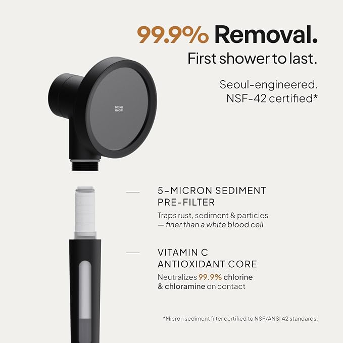 SecondShower Filtered Shower Head with Handheld for Hard Water - NSF Certified 99.9% Chlorine Removal, High Pressure, Korean Vitamin C Filter for Soft Skin & Hair (Forest Green)