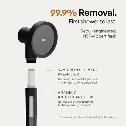 SecondShower Filtered Shower Head with Handheld for Hard Water - NSF Certified 99.9% Chlorine Removal, High Pressure, Korean Vitamin C Filter for Soft Skin & Hair (Forest Green)
