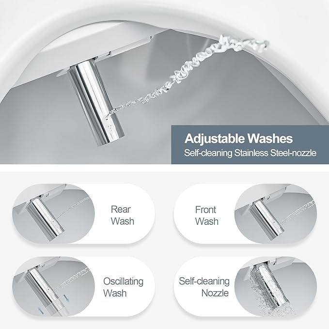 ZMJH ZMA102 Bidet Toilet Seat, Unlimited Warm Water, Vortex Wash, Electronic Heated, Warm Air Dryer, Rear and Front Wash, LED Light, Need Electricity, White, (Elongated)