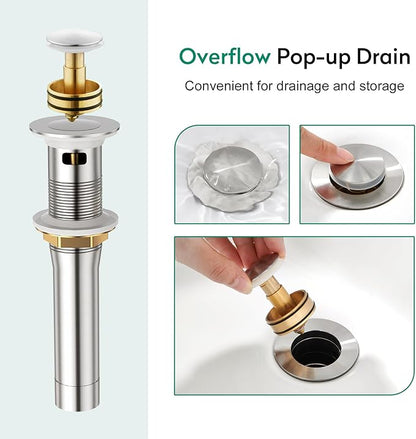 CREA Waterfall Bathroom Faucet 1 Hole,Brushed Nickel Bathroom Faucet Single Handle Bathroom Sink Faucet with Pop Up Drain Stopper/ 3 Hole Plate,Stainless Steel RV Vanity Faucet Basin Mixer Tap