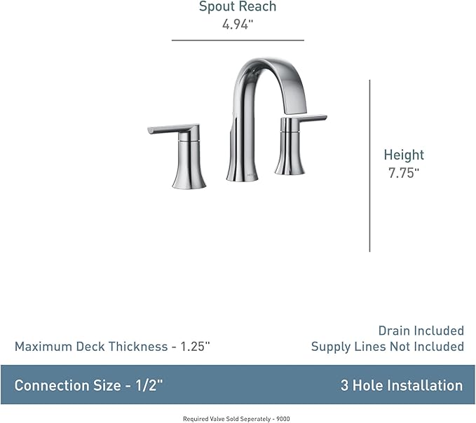 Moen Doux Matte Black Two-Handle 8-Inch Widespread Lever Handle Bathroom Faucet Trim Kit, Valve Required, TS6925BL