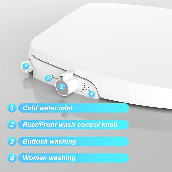 Senfot Round Bidet Toilet Seat, Self Cleaning Dual Nozzles, Adjustable Spray Pressure and Position, Non-Electric Bidet Toilet Seat with Quiet-Close, Easy Installation, White