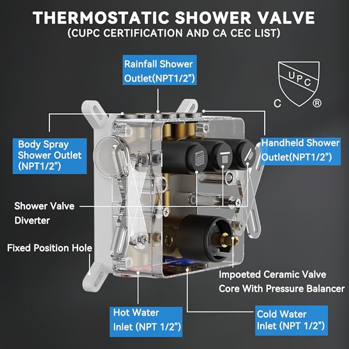 Shower Faucets Sets Matte Black Shower Systems, STARBATH 12" Rain Shower with 2 in 1 Handheld and 4 Body Jets, Can Use All at Once, Ceiling Moun Complete Shower Set with Thermostatic Valve Trim Kit