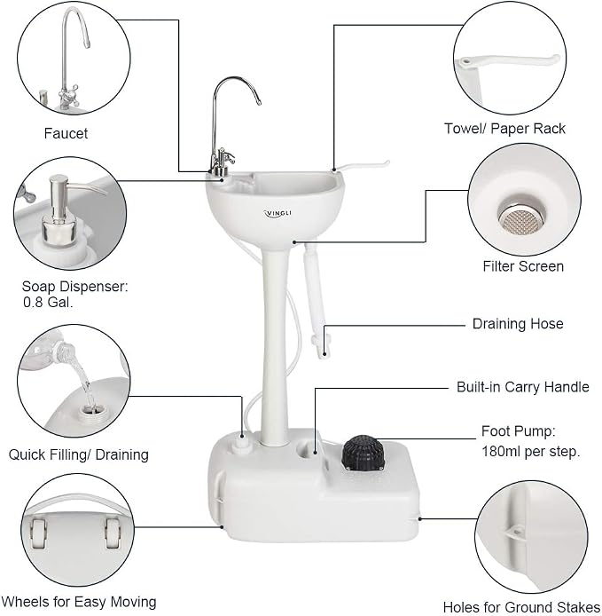 VINGLI Upgraded Portable Sink and Toilet Combo| Self-contained 5 Gal Hand Washing Station & 5.3 Gal Flushing Toilet, Perfect for Camping/RV/Boat/Road Tripper/Camper, Detachable & Lightweight