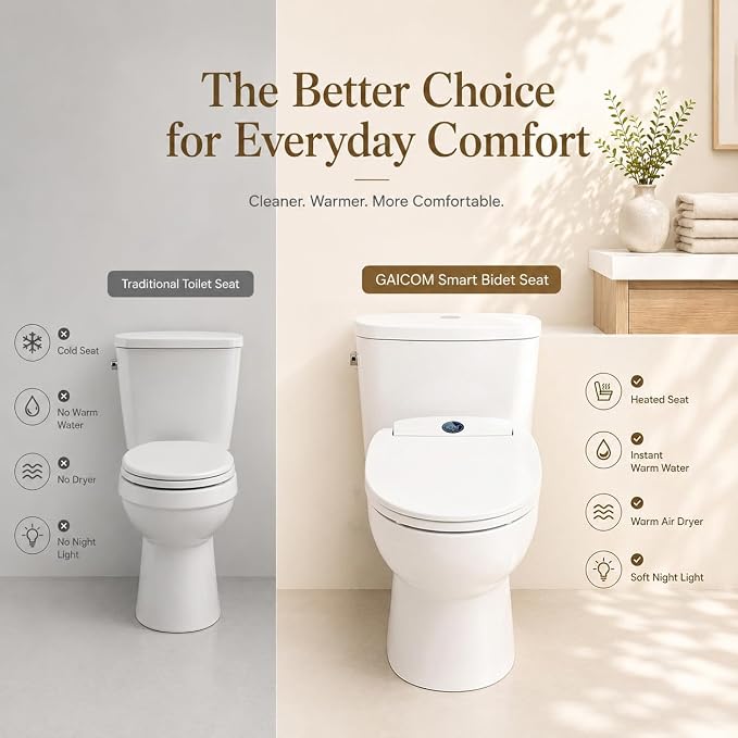 GAICOM Bidet Toilet Seat Elongated, Electric Smart Heated Toilet Seat | Instant Warm Water & Dryer, Multiple Cleaning Modes, Remote Control, Self-Clean Nozzle, Soft Closed, Night Light