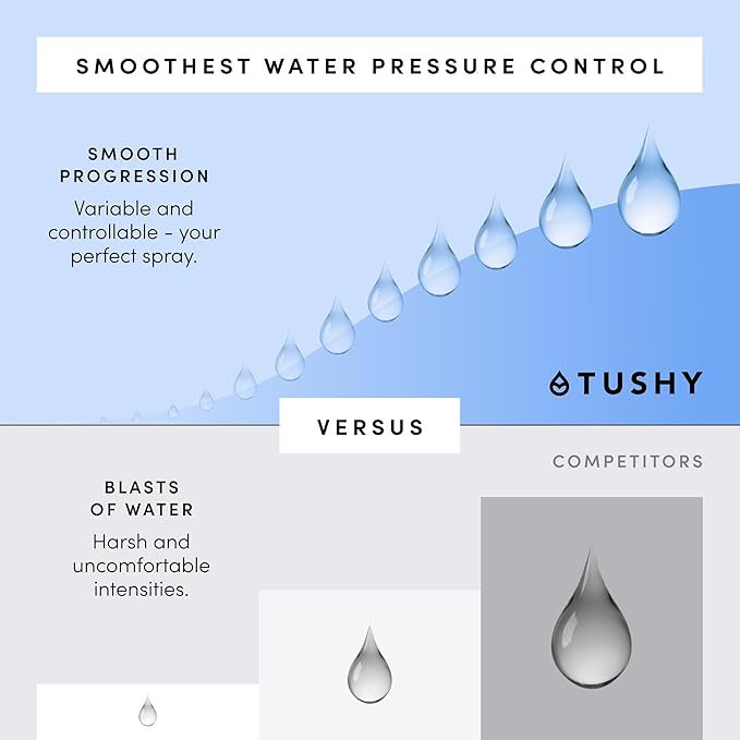 TUSHY Fresh Ultra-Slim Starter Bidet Attachment, Brushed Brass | Non-Electric, Cool Water Rear Wash, Adjustable Pressure, Self-Cleaning, Fits Elongated and Round Toilets, 10 Minute Install