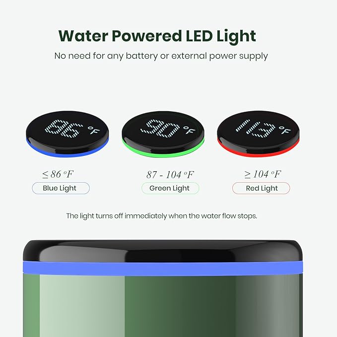 Bathroom Faucets, Cactus Design, Single-Hole with Water-Powered Temperature Changing 3 Color Lights, 360° Rotatable Spout and 2 Flow Modes, Bath Sink Faucet with Supply Hoses, Green