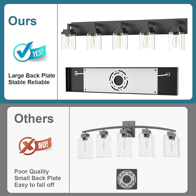 Matte Black Bathroom Light Fixtures, Modern Vanity Lights with Clear Glass Lamp Shade, Bathroom Lighting Fixtures Over Mirror, Restroom Vanity Lighting Fixture, 5-Light 36 Inch