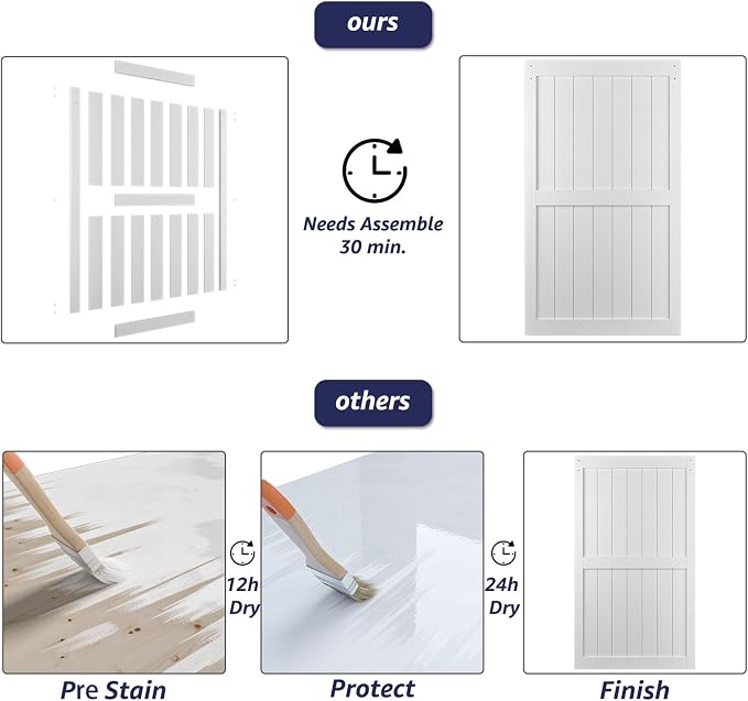 48in x 96in MDF Sliding Barn Door with 8ft Barn Door Hardware Kit & Handle | White Solid Barn Door Slab Covered with Water-Proof PVC Surface, Pre-Drilled Holes Easy Assembly, H-Frame