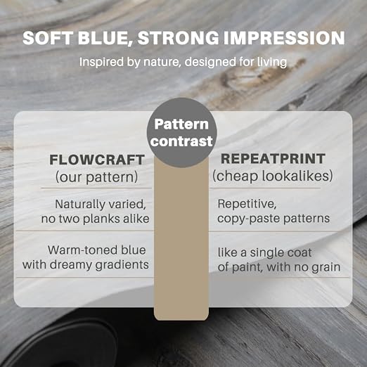 Wood Grain Peel and Stick Floor Tiles, 11.8" W × 394" L, Tide‑Washed | Soft wood‑look finish, Good for renters and DIY users, Non‑slip texture, Waterproof, Budget‑friendly option, Easy to use