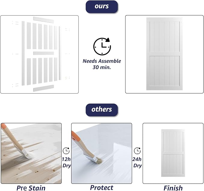 42in x 96in MDF Sliding Barn Door with 7ft Barn Door Hardware Kit & Handle | White Solid Barn Door Slab Covered with Water-Proof PVC Surface, Pre-Drilled Holes Easy Assembly, H-Frame