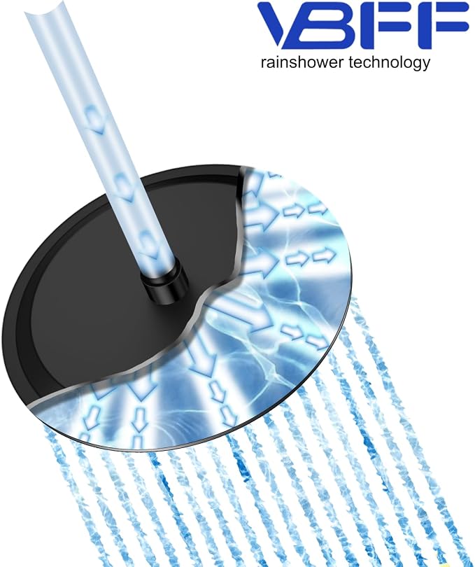 VBFF-Shower Head,rain shower head, 12 inch- Round Shower Head, 1.8 GPM Flow Rate, rainfall showerhead,VBFF13 (Matte Black)