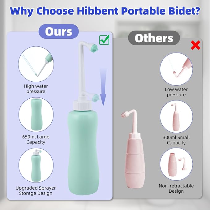 Hibbent Portable Bidet Sprayer and Travel Bidet with Hand Held Bottle for Personal Cleansing, Extended Nozzle Spray for Childbirth, Personal Hygiene, Outdoor, Camping with Travel Bag- 22oz/ Green