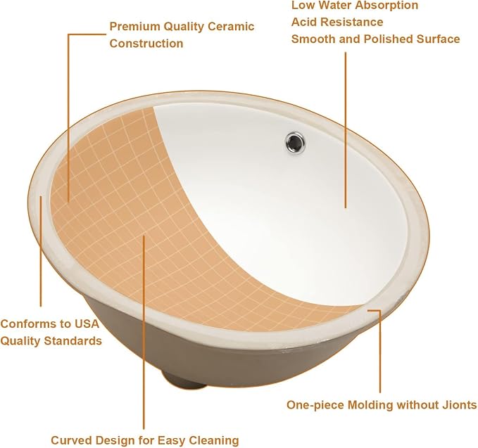 Lordear Undermount Bathroom Sink 19x16 Inch Bathroom Vanity Sink Undermount Round White Porcelain Ceramic Bathroom Under Counter Lavatory Vanity Sink Basin with Overflow