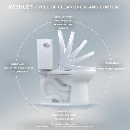 TOTO® S7 WASHLET® Electronic Bidet Toilet Seat with EWATER+® Bowl and Wand Cleaning and Classic Lid, Round, Cotton White - SW4725#01