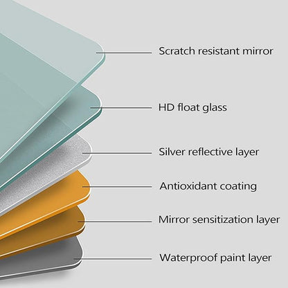 48" Half Moon LED Bathroom Mirror, Backlit Wall Mirror with Lights | Frameless Vanity Mirror with 3 Color Dimmable, Anti Fog, HD Shatter-Proof, IP65 Waterproof, Memory, CRI95+, Right/Left Cut