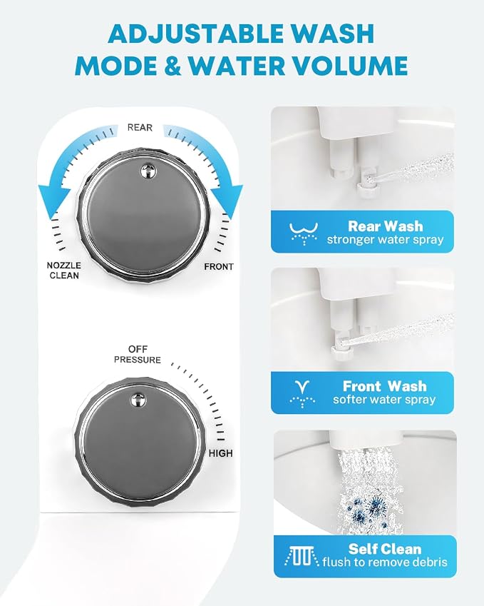 Kohree RV Bidet for Camper RV Toilet, Non Electric Bidet Attachment | for RV Toilet Seat with Water Pressure Controls, Retractable Self-Cleaning Dual Nozzles & Modes for Rear and Feminine Wash