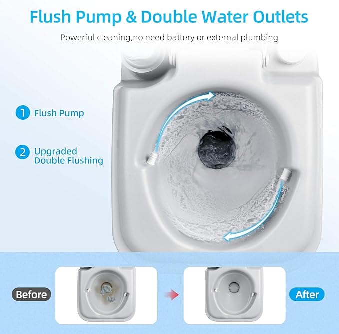 YITAHOME 2.64Gal Portable Toilet Camping Porta Potty | w/Press Flush Pump, Space Saving Indoor Outdoor Toilet for Adults, RV Travel, Boat and Trips