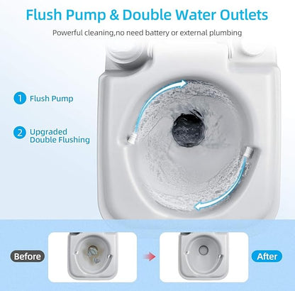 YITAHOME 2.64Gal Portable Toilet Camping Porta Potty | w/Press Flush Pump, Space Saving Indoor Outdoor Toilet for Adults, RV Travel, Boat and Trips