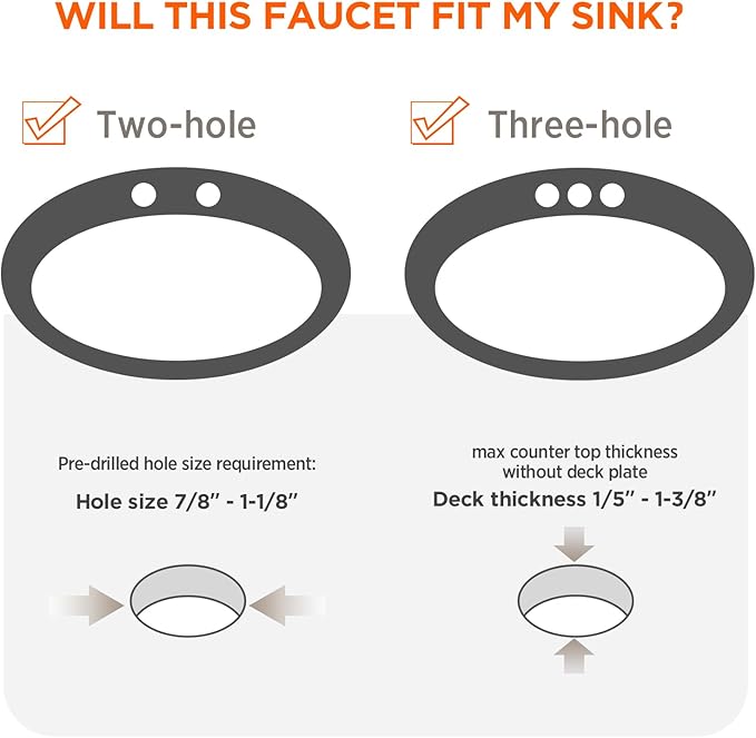 Bathroom Sink Faucets 2/3 Hole,Matte Black Dual Handles 4 inch Plastic Plating Over Bathroom Faucet with Pop-up Drain and 2 Supply Hoses for Apartment Rvs Sink Vanity