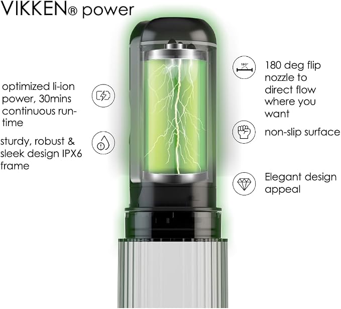 VIKKEN® Go+ Portable Travel Bidet Rechargeable, 300ml+250ml Classic | Handheld personal hygiene water jet, men and women; 3 pressure modes, long-press stop; 2 bottles, carry bag