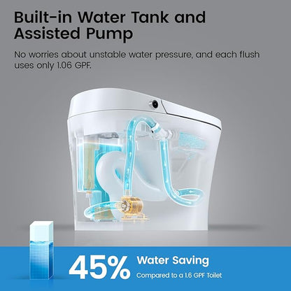 DA80U Smart Toilet, Modern Elongated Bidet with Built-in Water Tank, Assisted Pump, Heated Seat, 1.06 GPF Auto Flush, Warm Water, Remote and Foot Kick Operation, Plus Blackout Flush Feature
