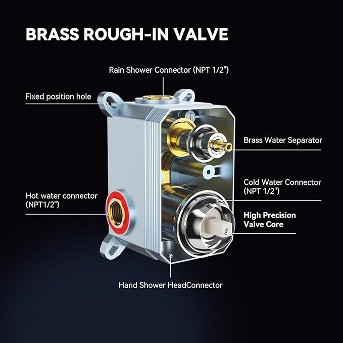 ELLO&ALLO Bathroom Shower Faucet Set Mixing Valve and Trim Kit, Complete Shower System with Rough-in Valve, Chrome