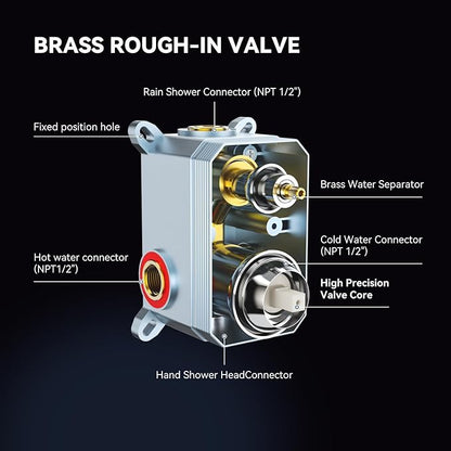 ELLO&ALLO Bathroom Shower Faucet Set Mixing Valve and Trim Kit, Complete Shower System with Rough-in Valve, Chrome