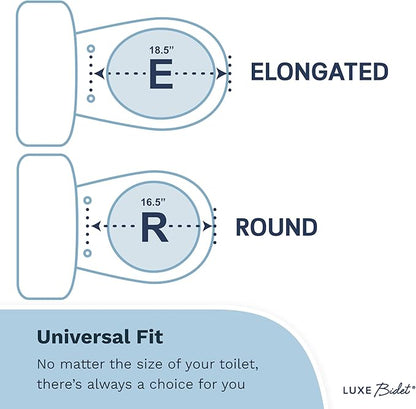 LUXE TS1008E Elongated Comfort Fit Toilet Seat with Slow Close, Quick Release Hinges, and Non-Slip Bumpers (White)
