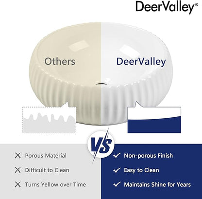 DeerValley 15.7 Inch White Round Ceramic Vessel Sink, Above Counter Porcelain Bathroom Vanity Bowl Art Basin (Without Sink Drain), DV-1V0223