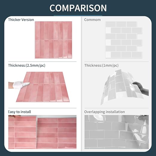 10 Sheets Upgraded Thicker Design Subway Tile Peel and Stick Backsplash | 12”×12”Self Adhesive Wall Tiles Stick on Back Splash for Kitchen,Bathroom,Camper(Pink)