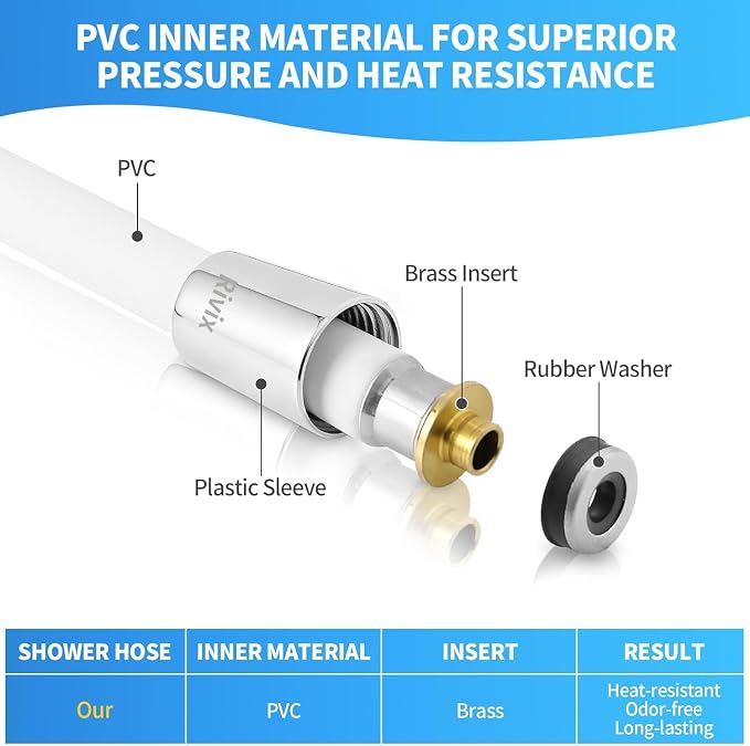 Extra Long Replacement Shower Hose Extension Handheld Shower Head Hose 70 Inches Flexible and Durable with Brass Insert and Nut rv shower head with hose