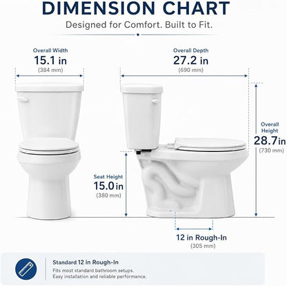 Space Saving 15 Inch Round Front Two Piece Toilet, Compact Side Flush White Ceramic Commode for Small Bathroom, 1.28 GPF Siphonic Flush, Soft Close Seat, cUPC, 12 Inch Rough-In